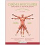 Chaînes musculaires - étirement et renforcement - Jacky Gauthier