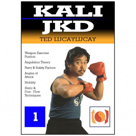 Kali JKD, Position Vol.1 - Ted Lucaylucay